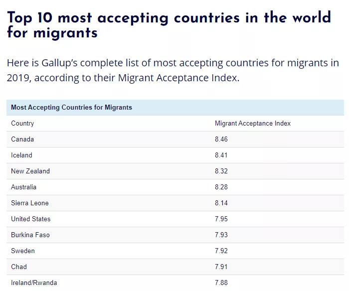 新西兰投资移民 最新【移民新西兰需要什么条件多少钱，折合人民币需要多少
