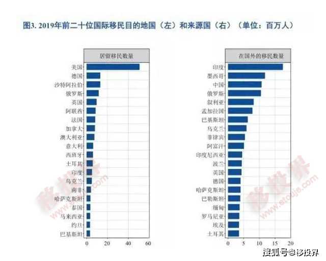 加拿大魁北克投资移民价格【加拿大计划实施新入境措施】