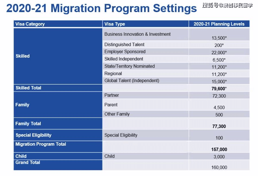 北京移民美国多少钱{USNews2019美国最佳居住大城市出炉，移民美国选择哪里好
