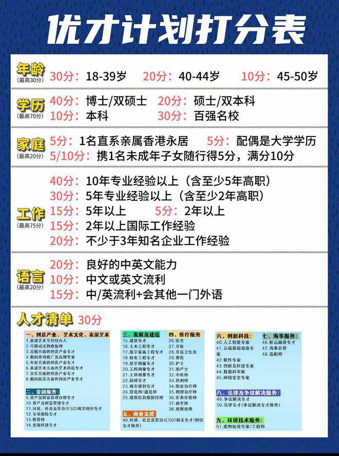 能办移民新西兰上海【移民新西兰需要什么条件多少钱，折合人民币需要多少？