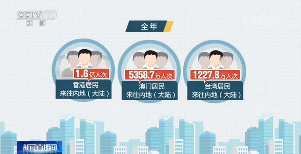 加拿大移民局体检手册{加国大选落幕！特鲁多连任，华裔当选创造历史，移民