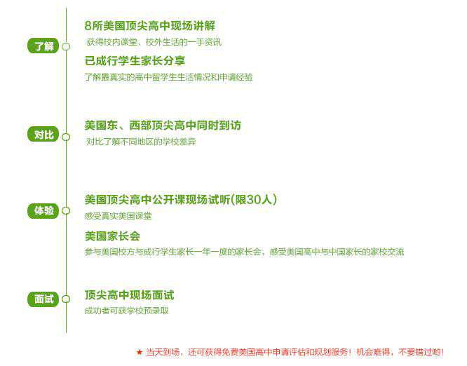 多少钱才能移民新西兰{新西兰留学一年的费用要多少，你的钱包准备好了吗？