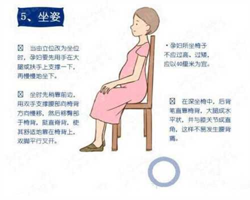 重庆试管代生的条件 2024重庆供卵试管婴儿医院排名 ‘看nt图看男女准吗’