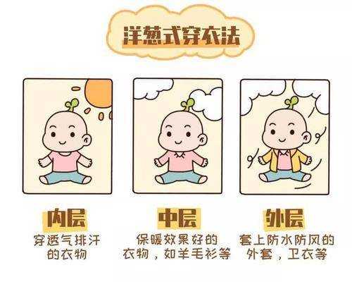 重庆助孕公司需要多少钱 自然受孕胚胎停育的患者还能做试管婴儿吗,重庆妇幼