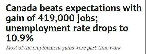 加拿大移民后父母医疗【移民加拿大需要哪些条件？】